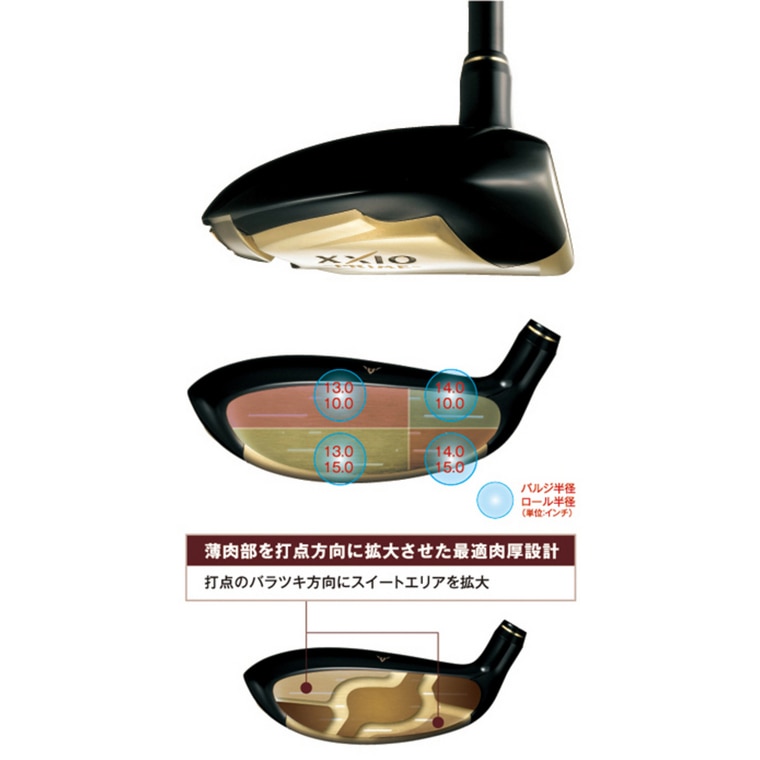 ゼクシオ プライム フェアウェイウッド プライムSP-600カーボン