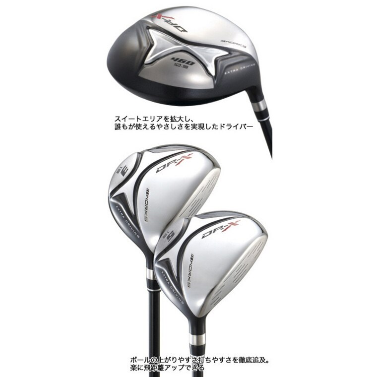 ワークスゴルフ／／エックスフォース ドライバーの口コミ評価