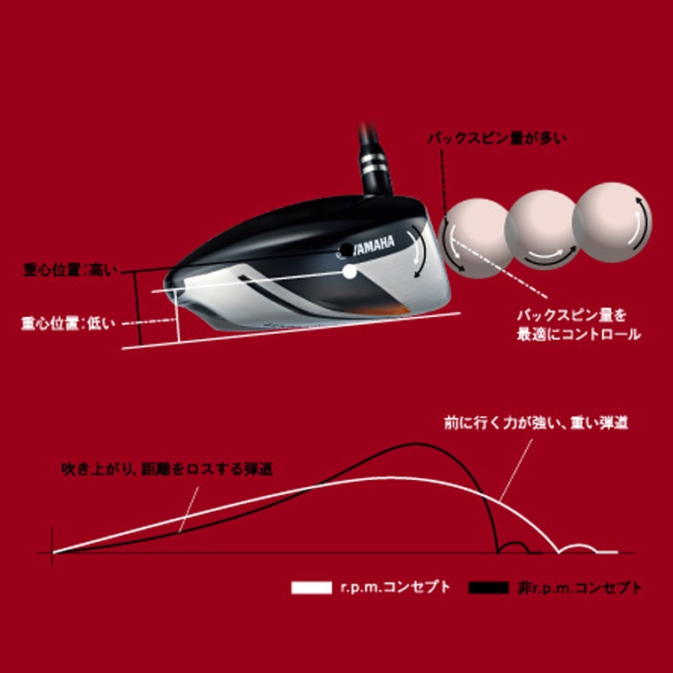 インプレスX V202 TOURMODEL ドライバー GRAPHITE DESIGN TourAD