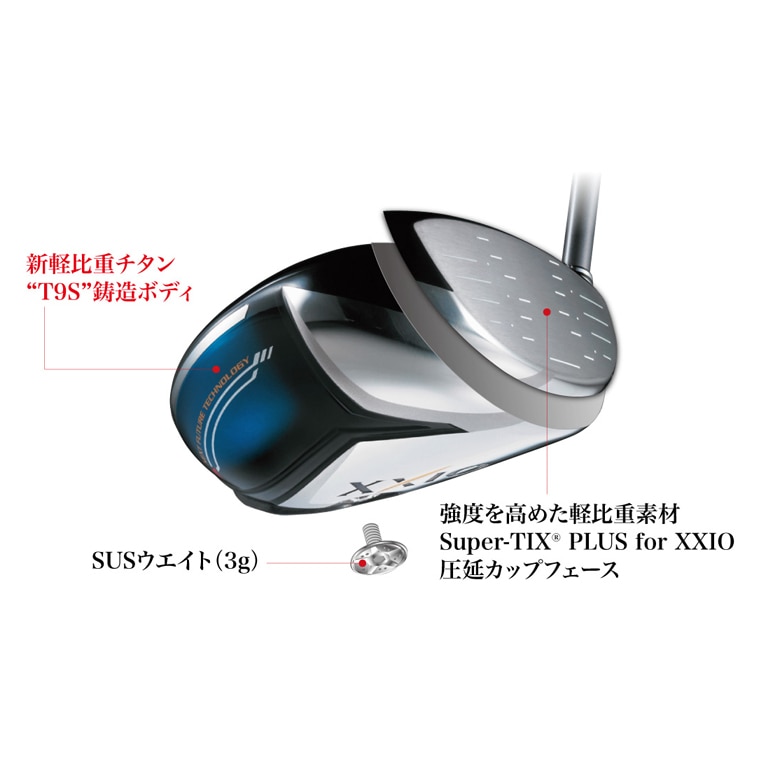 ゼクシオ セブン ドライバー MP700カーボン(ドライバー（単品
