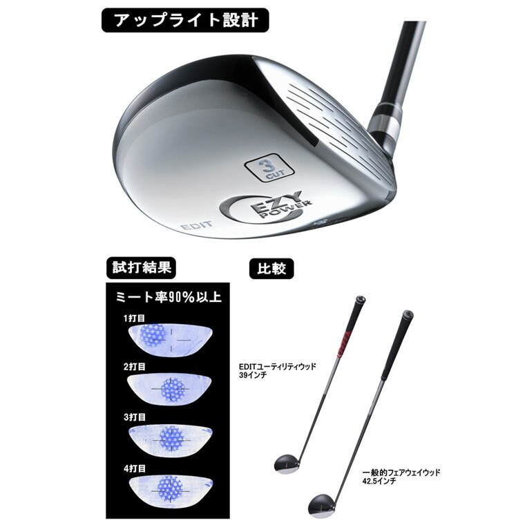 EZYPOWER エディット ユーティリティウッド オリジナル ダブル