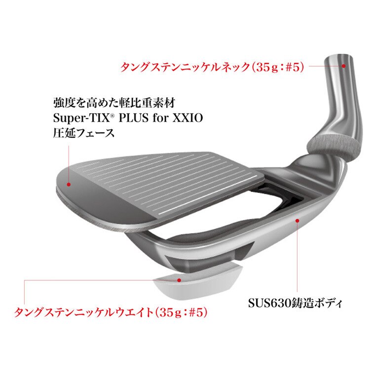 ゼクシオセブン アイアン(8本セット) MP700 カーボンシャフト ヘッド