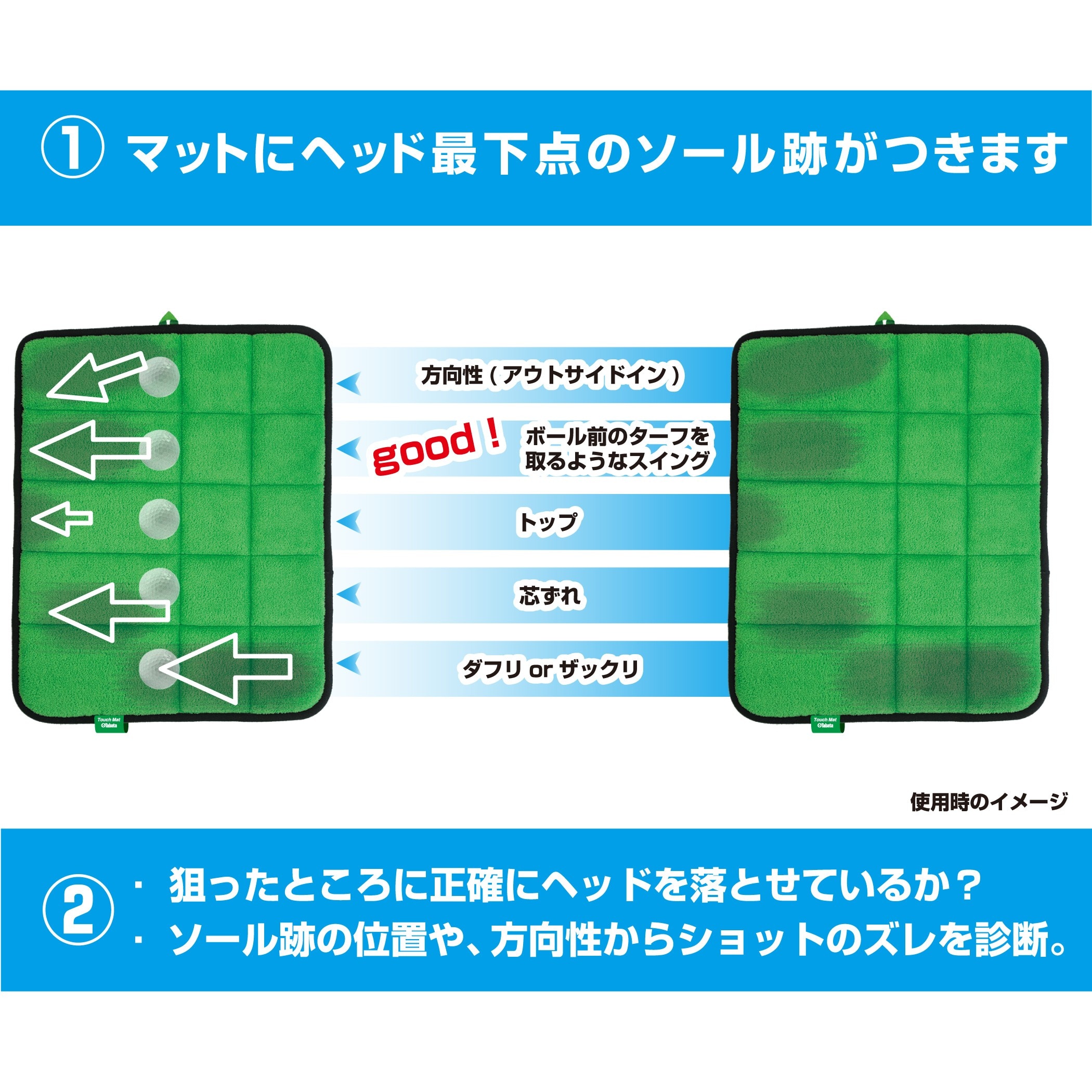 藤田 マット 安い アプローチ