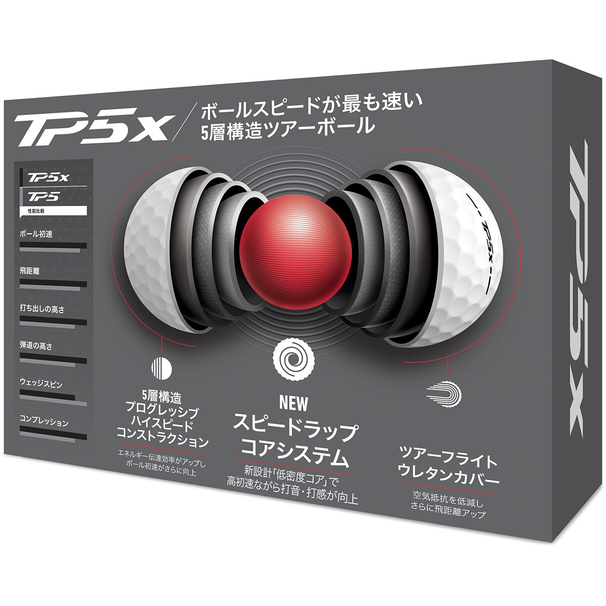 TP5x ボール(ボール（新品）)|TP5(テーラーメイド) の通販 - GDO