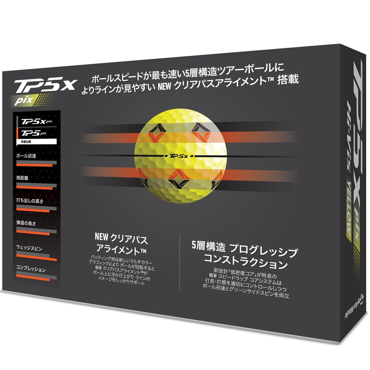 新品未使用 TP5X pix 1ダース　限定品 新品 テーラーメイド TP5x pix ホワイト 2024年モデル 1ダース