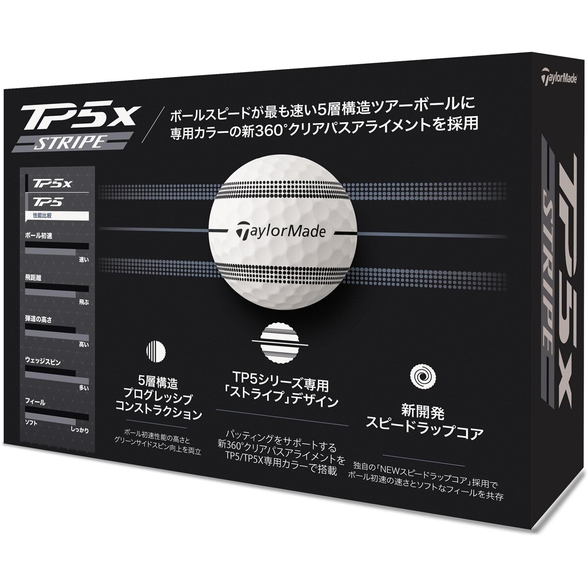 TP5x ストライプ JPN ボール(ボール（新品）)|TP5