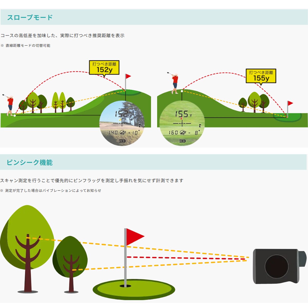 イーグルビジョン Xi(距離測定器)|ASAHI GOLF(朝日ゴルフ)の通販 - GDO