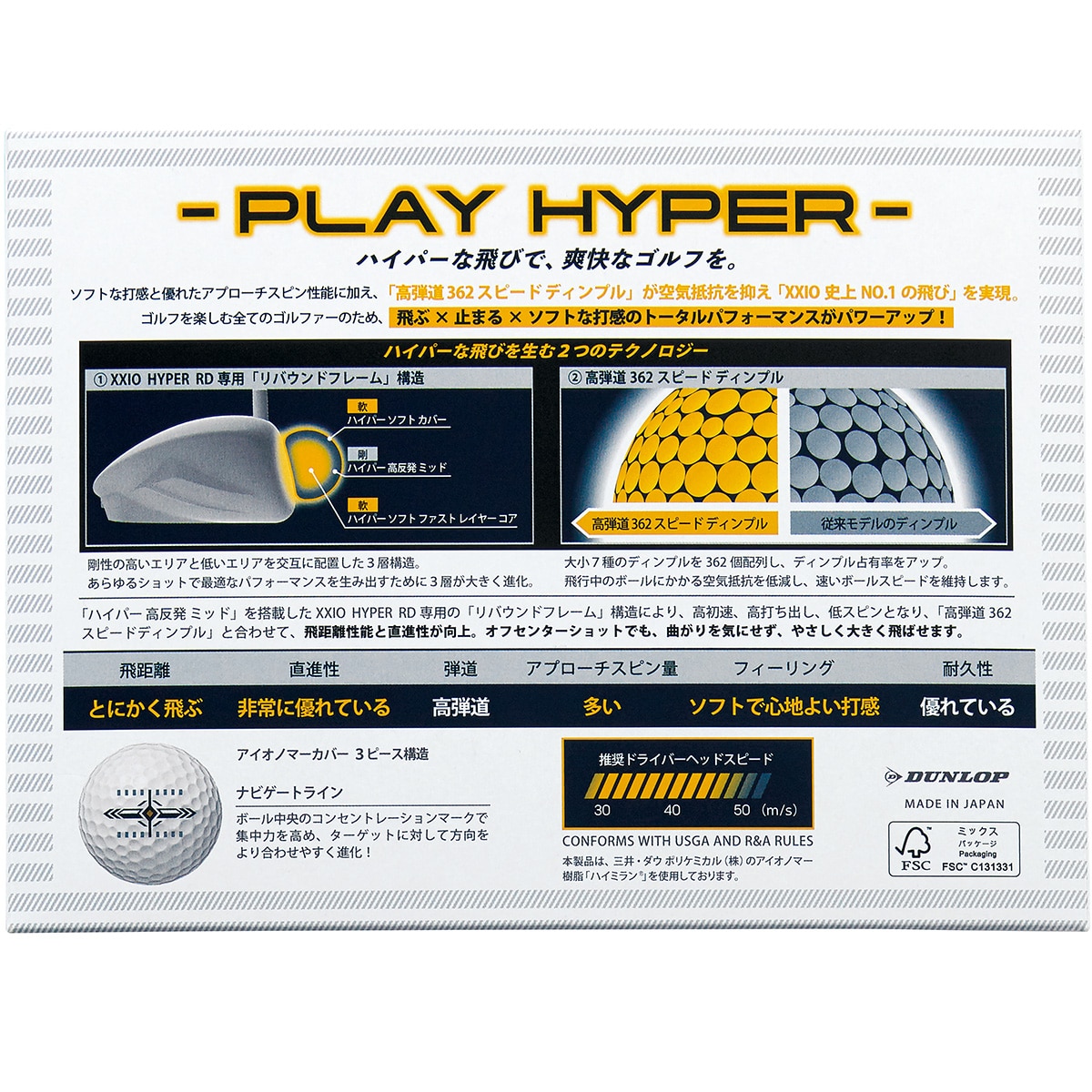 ゼクシオ HYPER RD ボール(ボール（新品）)|XXIO(ダンロップ) XNHPRDの