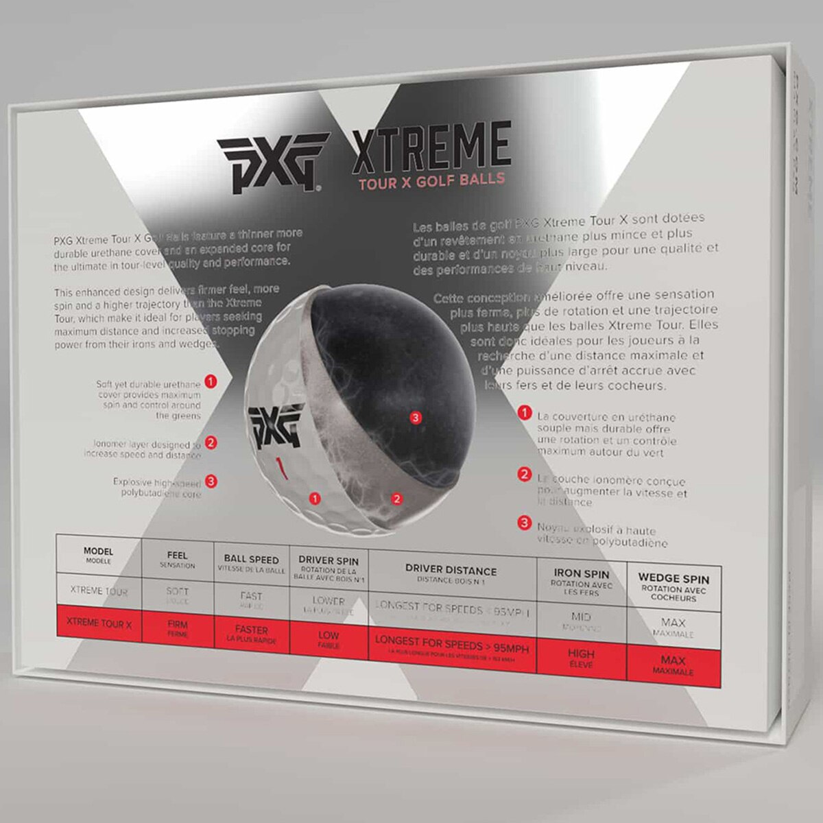 Xtreme Tour X ゴルフボール 4ダースセット(ボール（新品）)|PXG(ピー