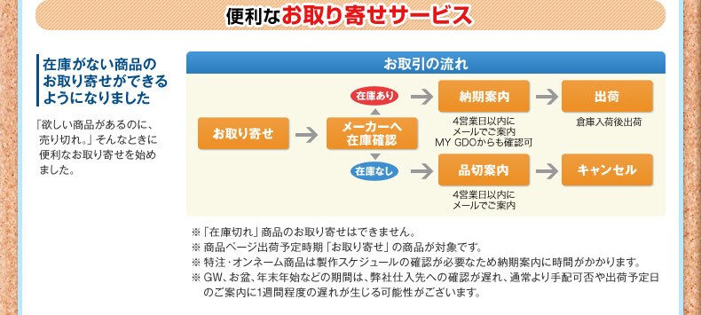 確認ページ 多かれ 売り切れました