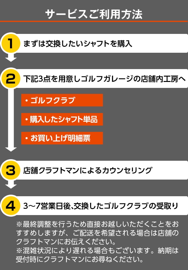 シャフト交換工賃無料キャンペーン | GDOゴルフショップ