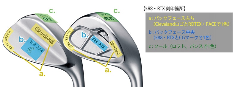 クリーブランド カスタムウェッジ受注開始 | GDOゴルフショップ
