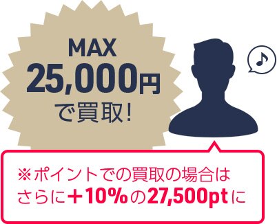 距離測定器 買い替え応援キャンペーン ｜ GDOゴルフショップ