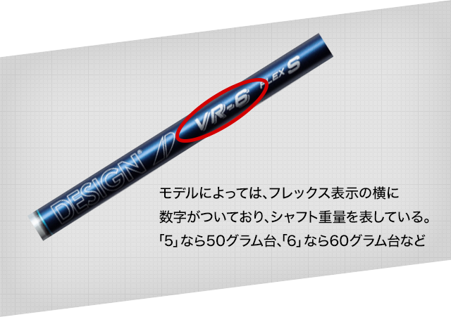 シャフトの選び方 - 自分に合ったシャフトを使えばスコアは変わる