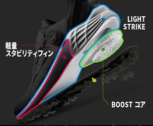 アディダス(adidas)2021年発売シューズ 3モデル徹底比較｜ GDO