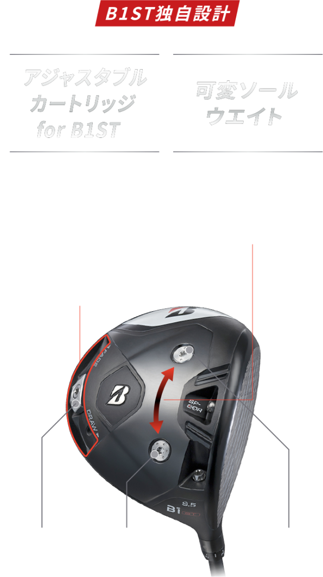 進化したアジャスタブル機能とさらなる飛距離性能が両立！5Wもあるよ！M3 460(2018) 9.5 KUROKAGE TM5(S) 残念超美品売切り！ 新しいONOFF AKAシリーズが登場！やさしさを極めた\u201c全芯主義\u201dの