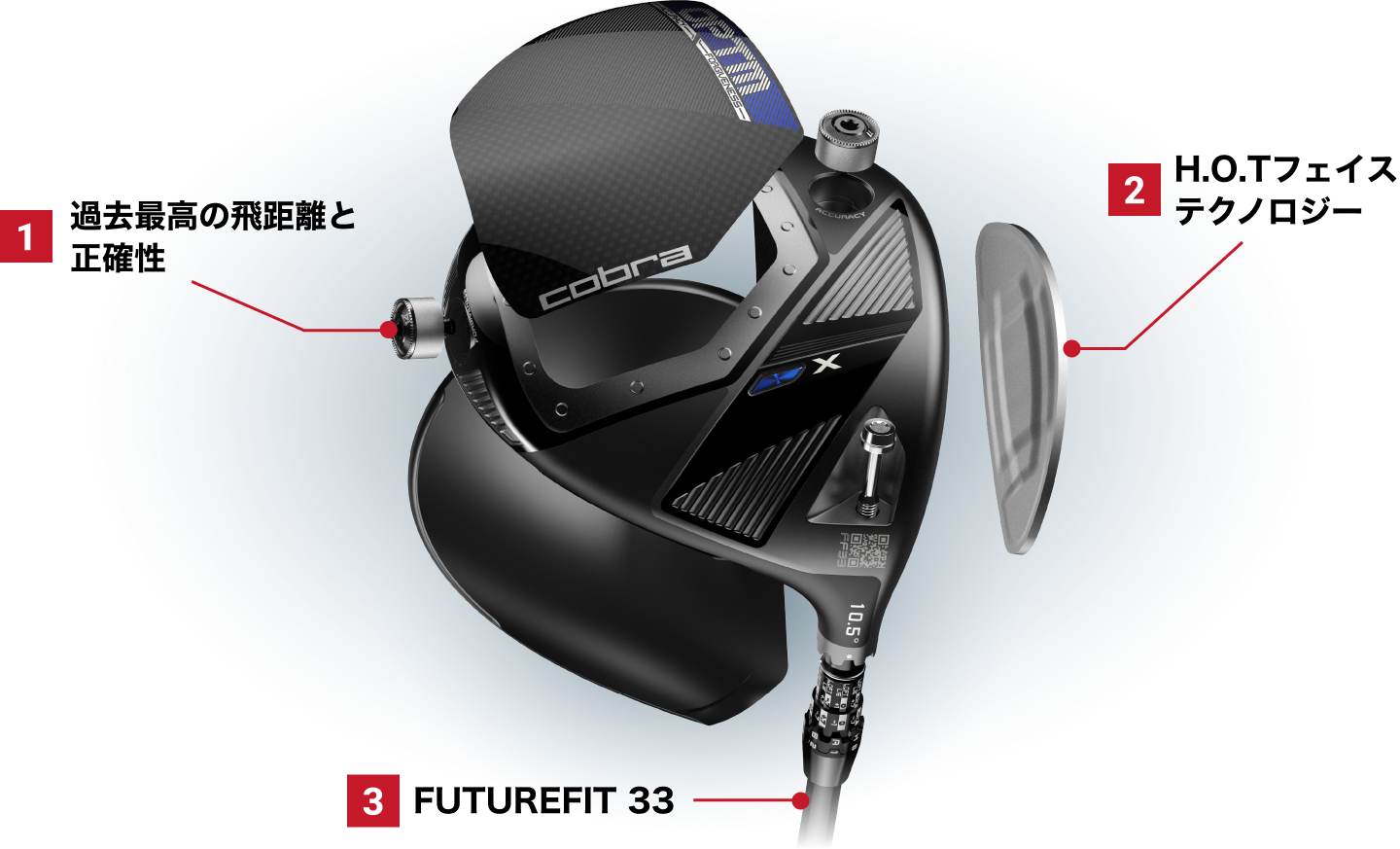 コブラ OPTM（オプティム）登場！ ｜ GDOゴルフショップ