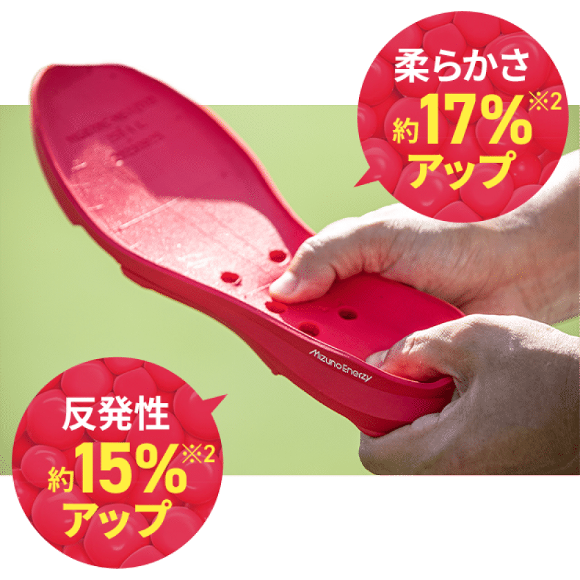 50代からの靴選びは「ラク」一択！ミズノ スパイクレスBOA｜ GDOゴルフ