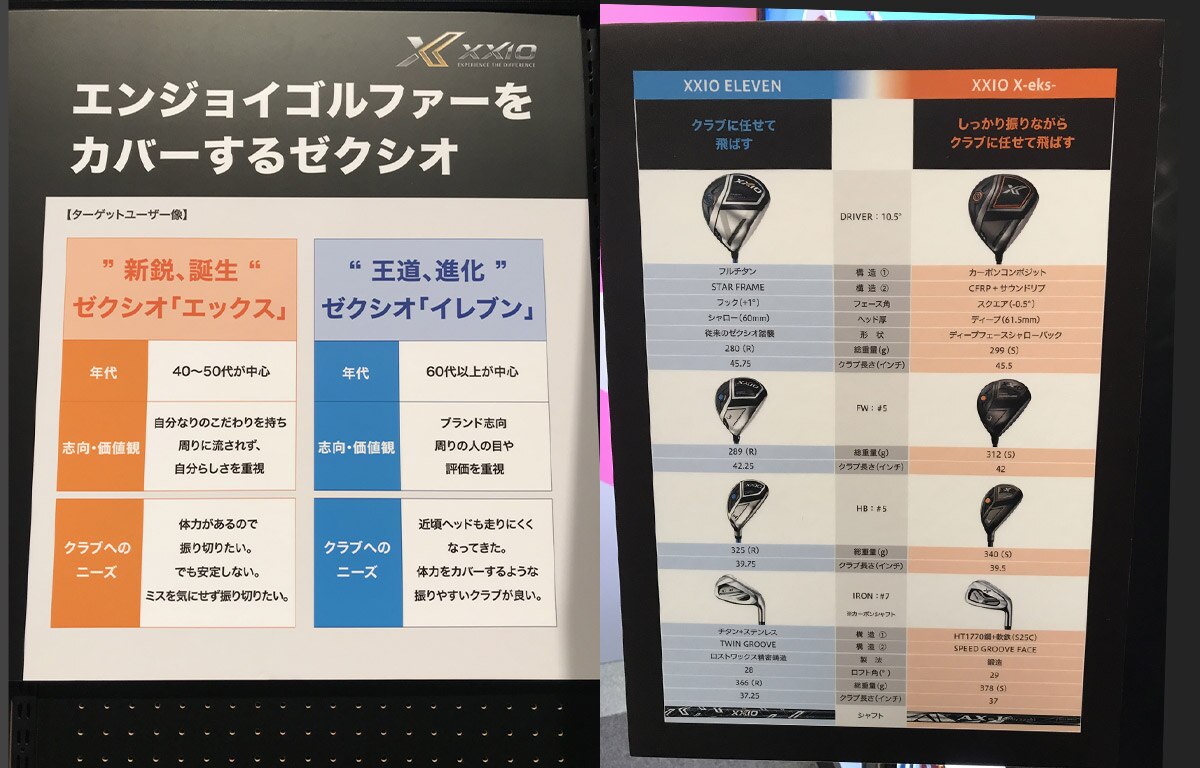 ゼクシオに11代目が登場！その名も「ゼクシオ イレブン」と