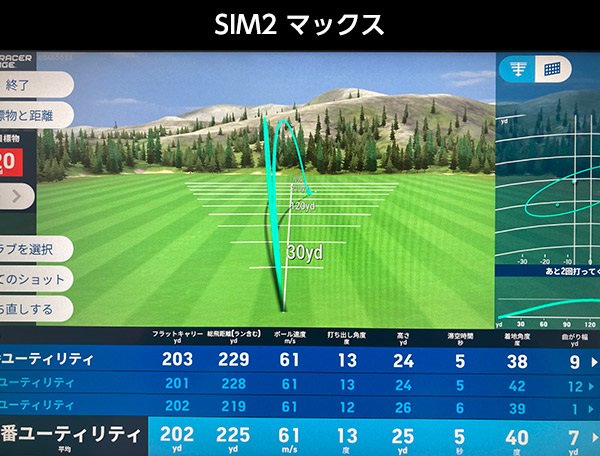 新作ゴルフクラブ試打レポート SIM2シリーズユーティリティ | GDO