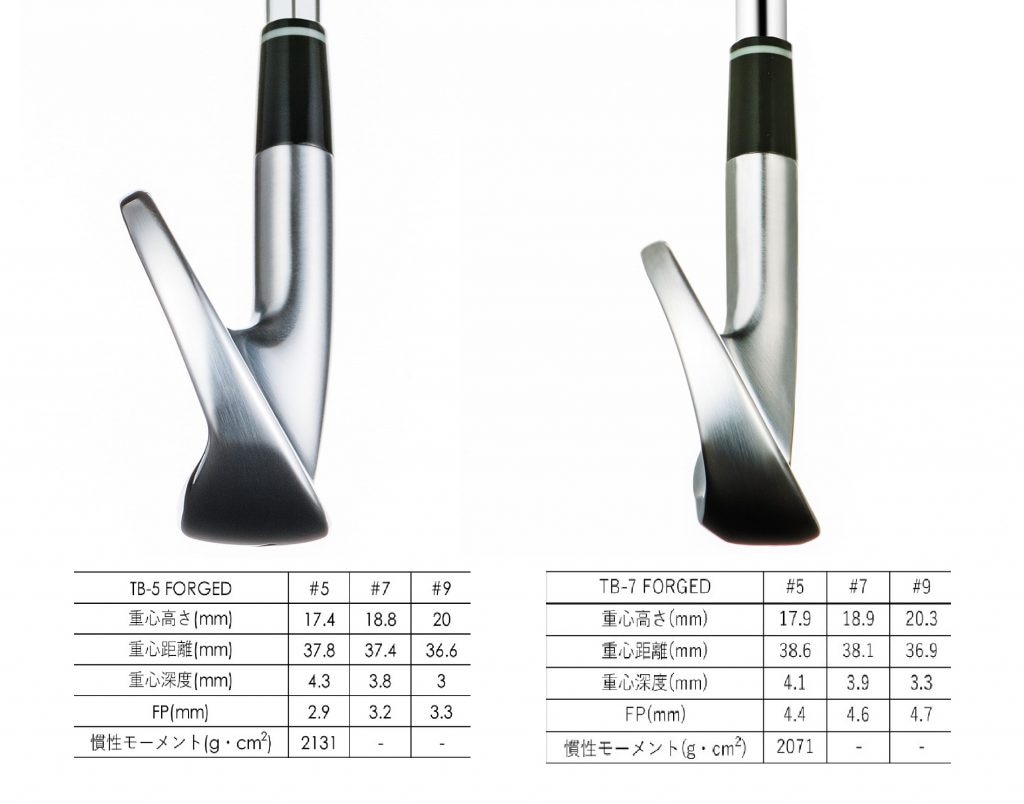 2022年フォーティーン新製品TB-7とTB-5を比較検証！ | GDOゴルフショップ