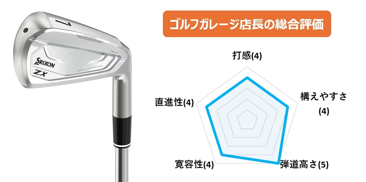 中古クラブ ゴルフが変わる！飛び系アイアン | GDOゴルフショップ