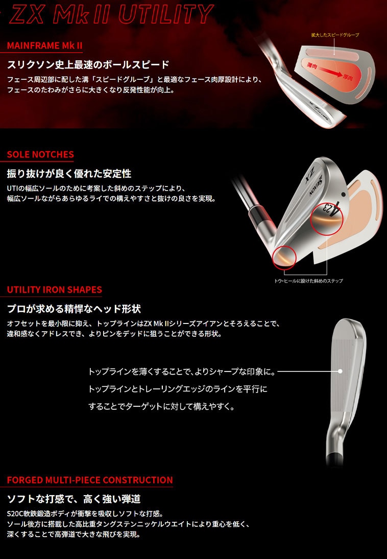 スリクソン ZX MkII ユーティリティアイアン 950GH neo DST