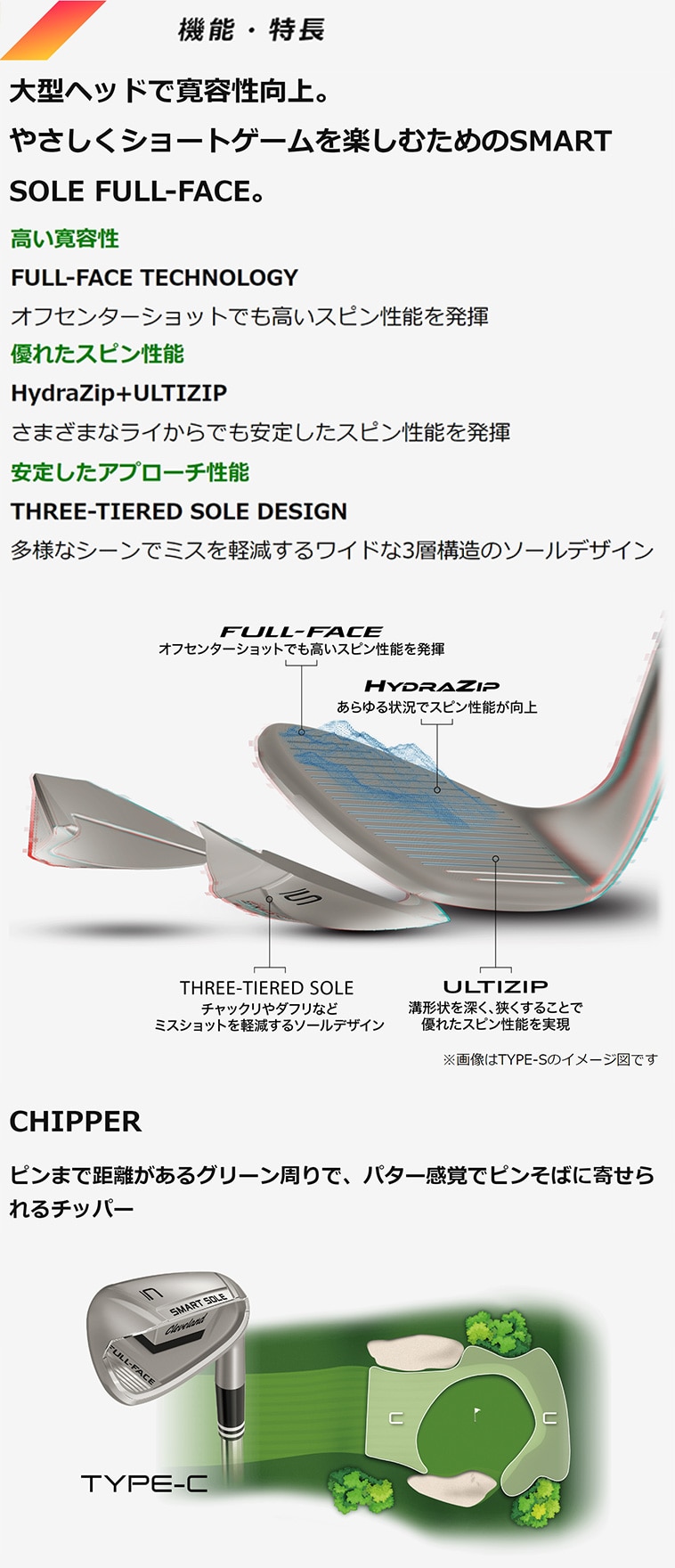 スマートソール FULL-FACE type-C ウェッジ KBS HI-REV MAX 105