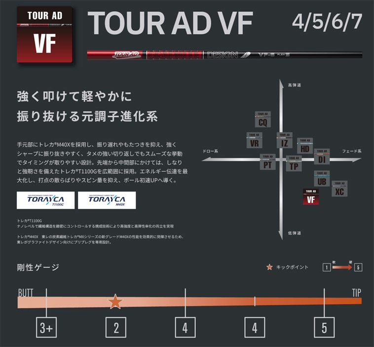 テーラーメイド用 TOUR AD VF-6 (S) テーラーメイド スリーブ付 テーラーメイド用 TOUR AD VF-6 (S) テーラーメイド スリーブ付
