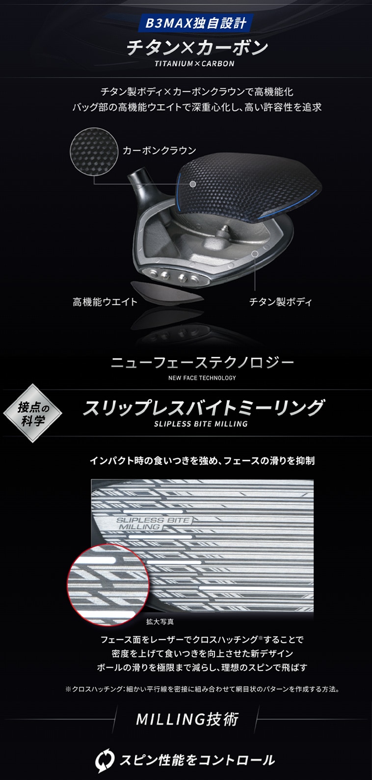 アウトレット】B3 MAX フェアウェイウッド VANQUISH BS40 for MAX