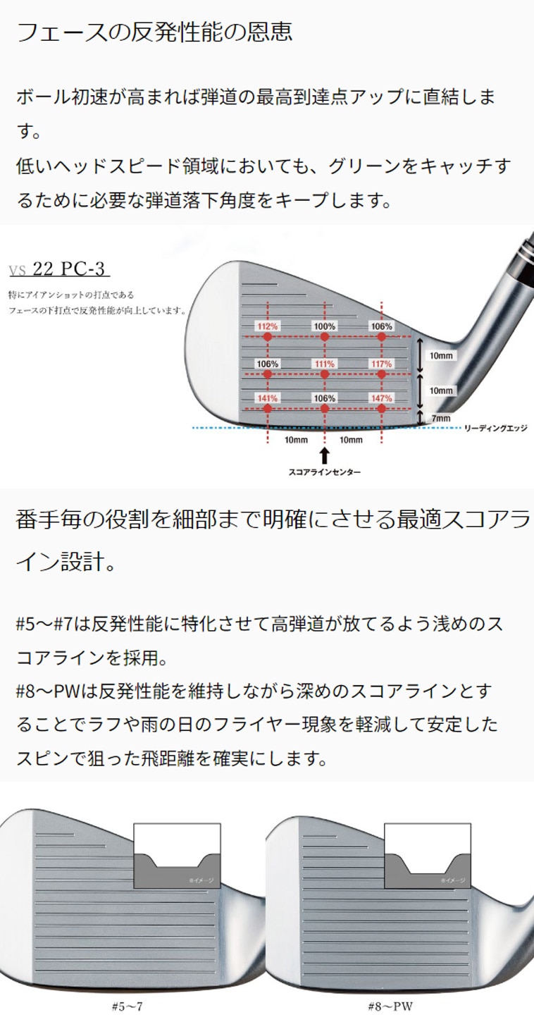 PC-3 アイアン(4本セット) FT-40／50／60i(アイアン（セット