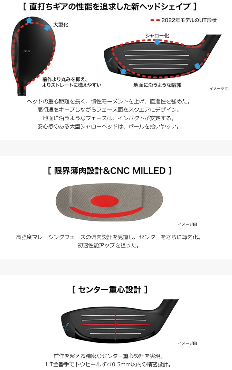 RSX ユーティリティ TENSEI FOR PRGR(ユーティリティ（単品）)|RS