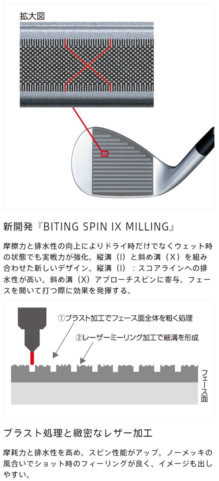BITING SPIN ウェッジ N.S.PRO MODUS3 TOUR 105／115／120(ウェッジ