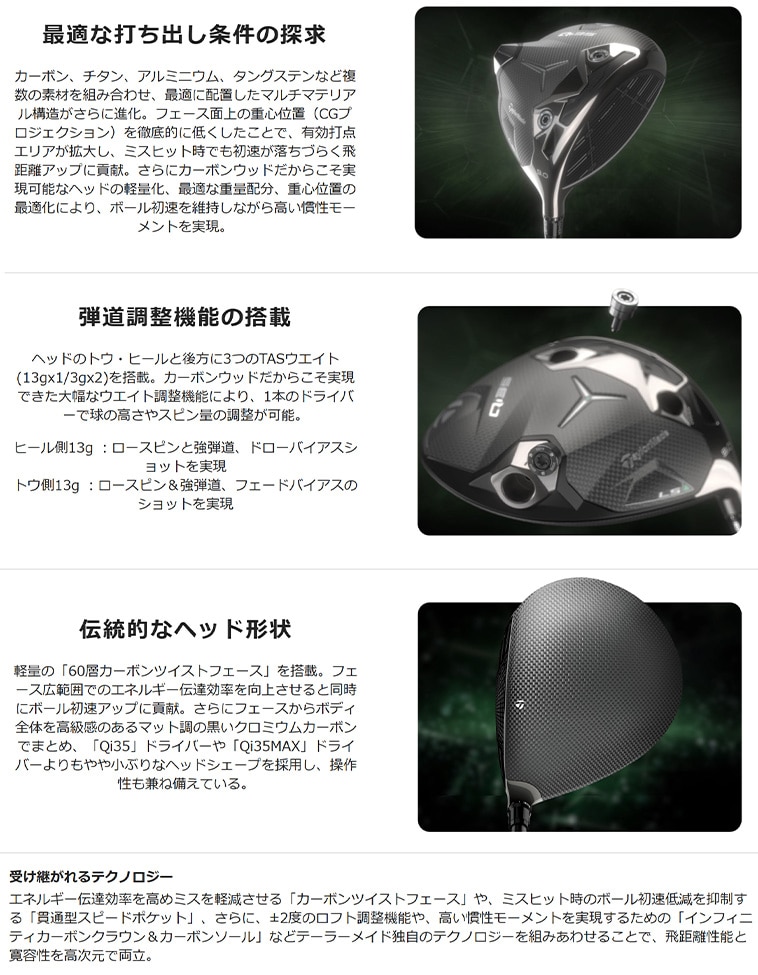 テーラーメイド Qi35 LS ドライバー 10.5度 メンズ 右用 Diamana Qi35 テーラーメイド Qi35 LS ドライバー 10.5度 メンズ 右用 Diamana Qi35