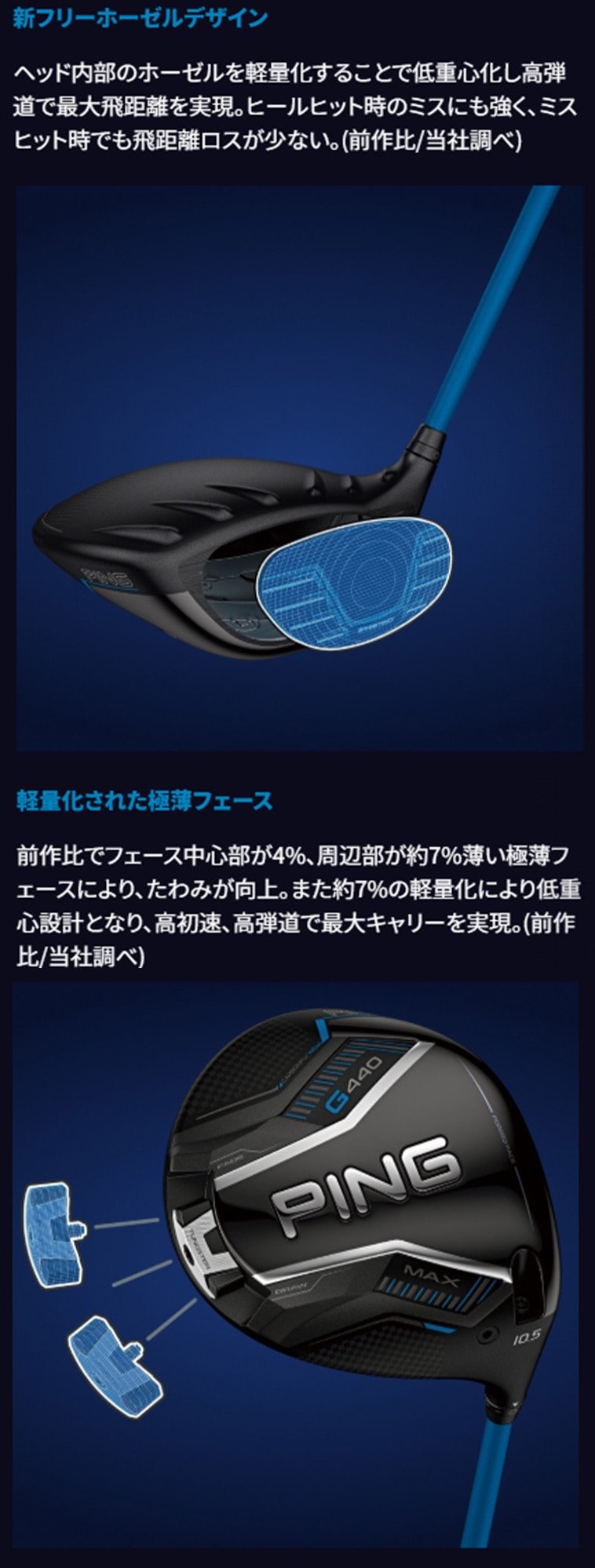 G440 LST ドライバー PING TOUR 2.0 BLACK 65／75(ドライバー（単品