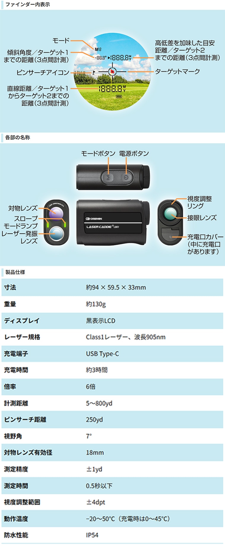レーザーキャディ LB01(距離測定器)|GREENON(グリーンオン)の通販
