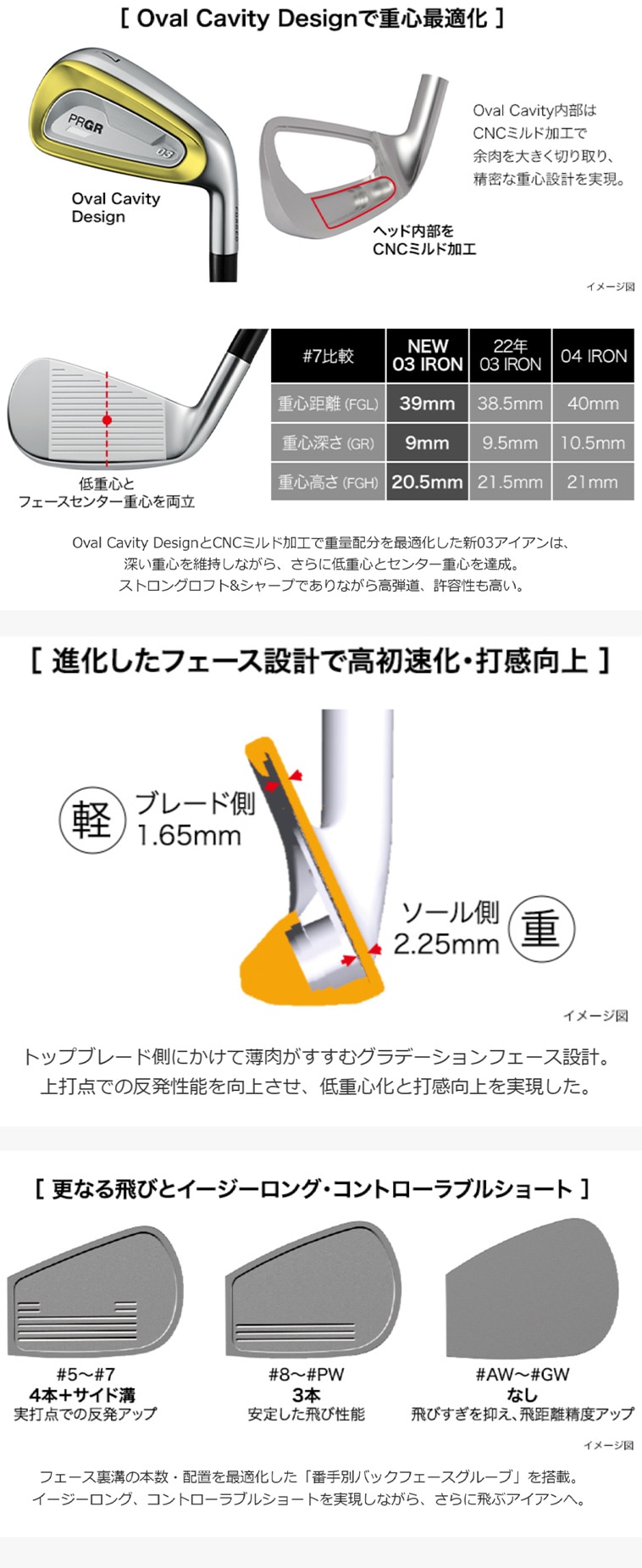 03 アイアン(5本セット) N.S.PRO 750／850／950GH neo(アイアン
