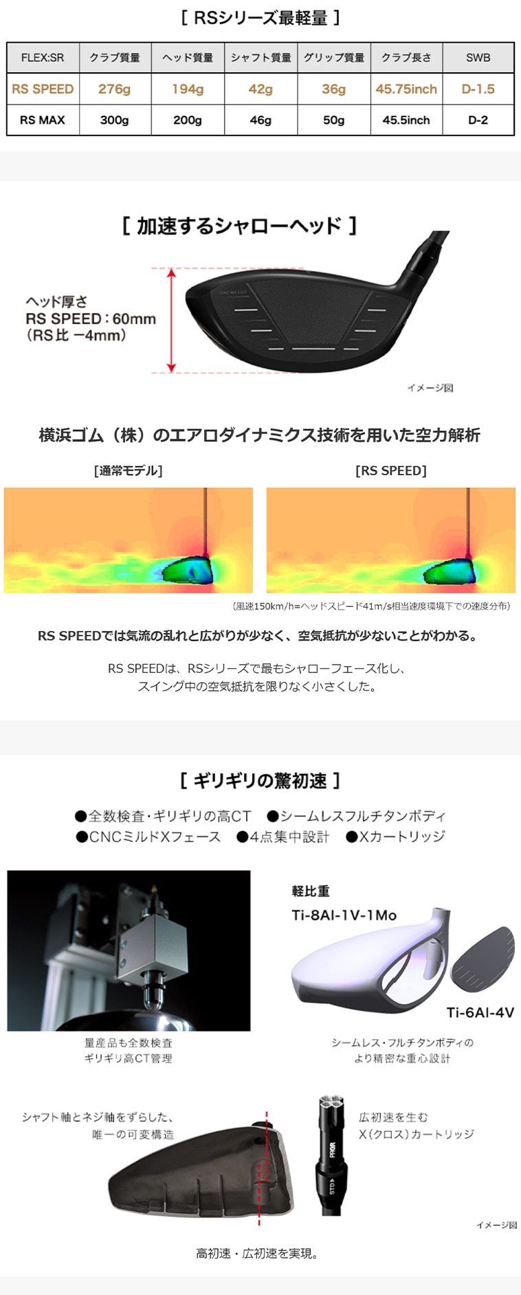 RS SPEED ドライバー SPEEDER NX FOR PRGR(ドライバー（単品）)|RS