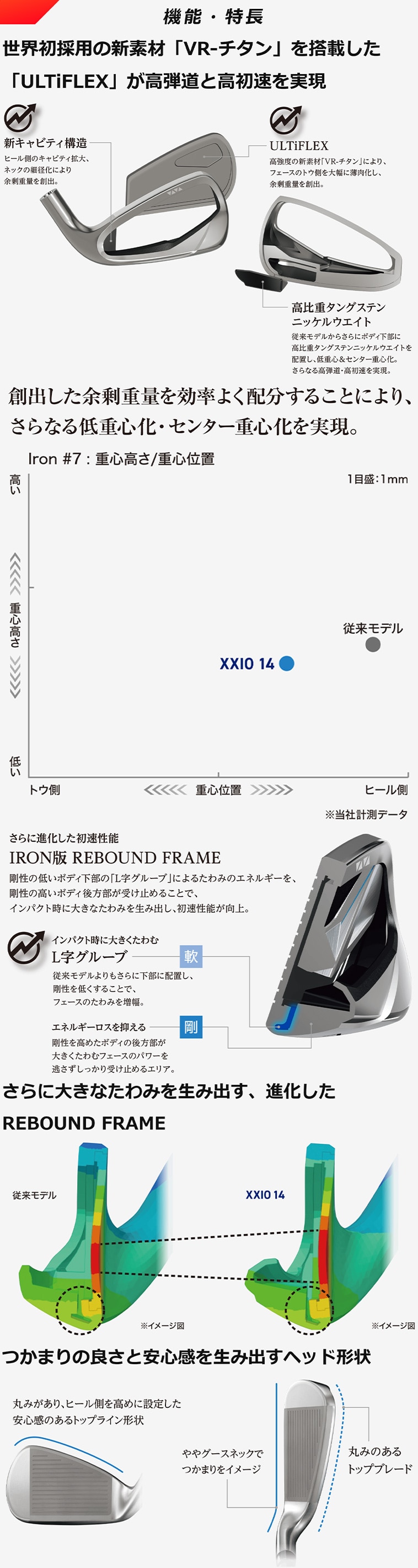中古】ゼクシオ 14 (2026) アイアン Diamana ZXi for IRON 22 S CD